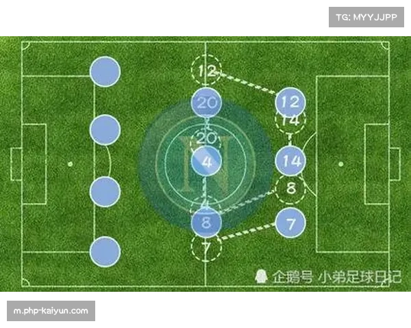 联盟进攻效率连续八年刷新纪录 规则调整影响防守效果
